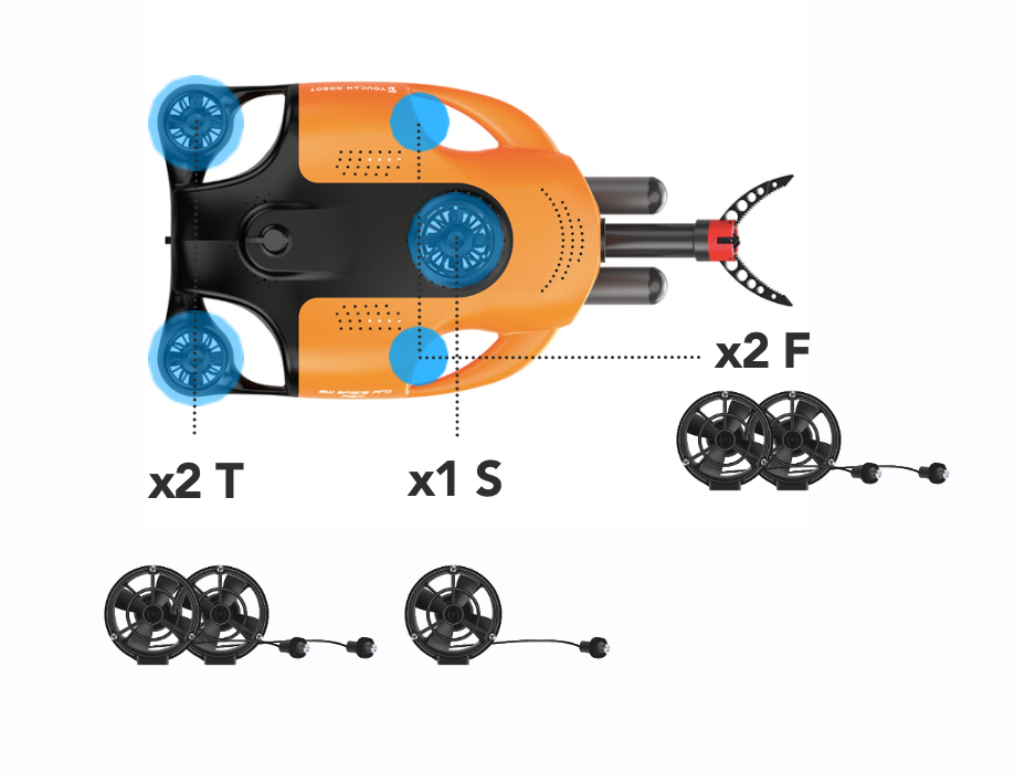 5 MOTORES PRO MAX.jpg