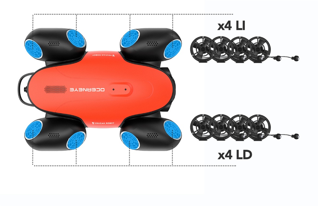 8 motores oceaneye.jpg
